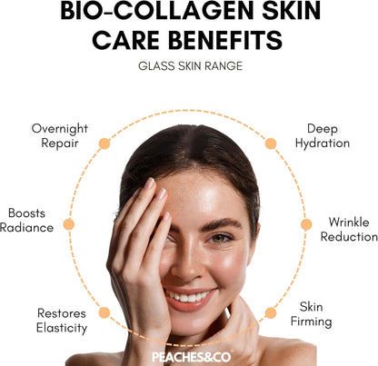 Bio-Collagen Overnight Face Mask | K-Beauty | Korean Skin Care Mask | Glass Skin | Deep Hydrating | Firming Mask | Pore Minimising | Collagen
