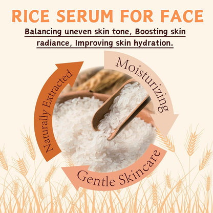 Rice Serum - Korean Anti-Wrinkle & Brightening Face with Hyaluronic Acid, Hydrating Formula for Dull Skin, Moisturizing & Nourishing Skincare Essence 30Ml